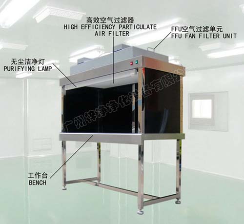 垂直流超凈工作臺(tái) 垂直流超凈工作臺(tái)